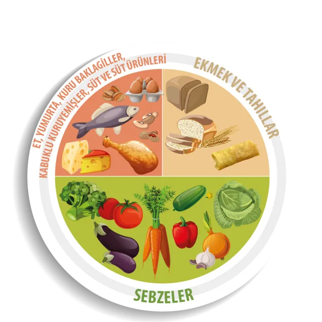 Beslenme ve Diyetetik Kulübü sağlıklı ve dengeli beslenmenin önemine dikkat çekti